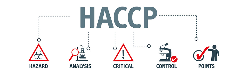 haccp-overview